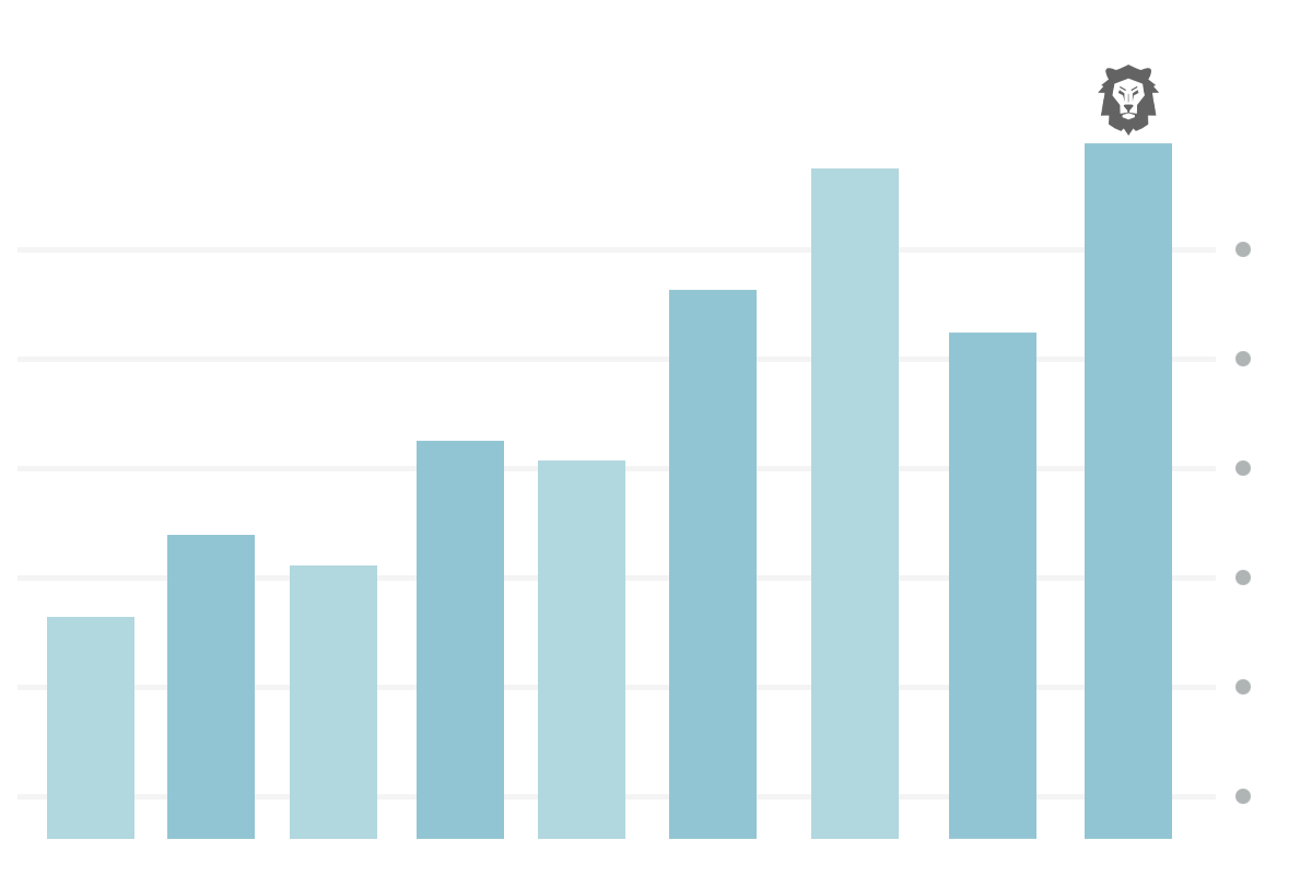 graph-audit-seo